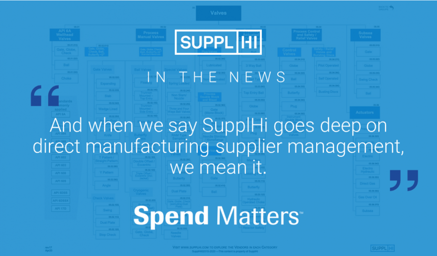 Spend Matters releases its first in-depth analysis on SupplHi