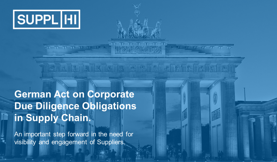 SupplHi Supports the German Law on Due Diligence for the Prevention of Human Rights Violations in Supply Chain